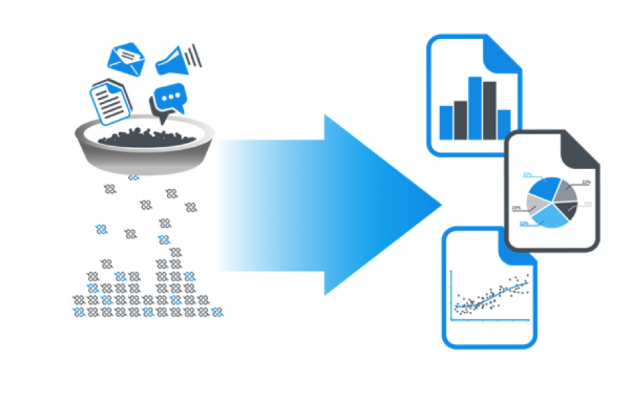 implementation-collect-the-right-data