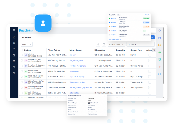CENTRALIZED CRM